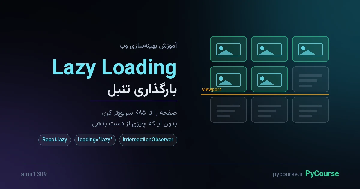 بارگذاری تنبل تصاویر — PyCourse